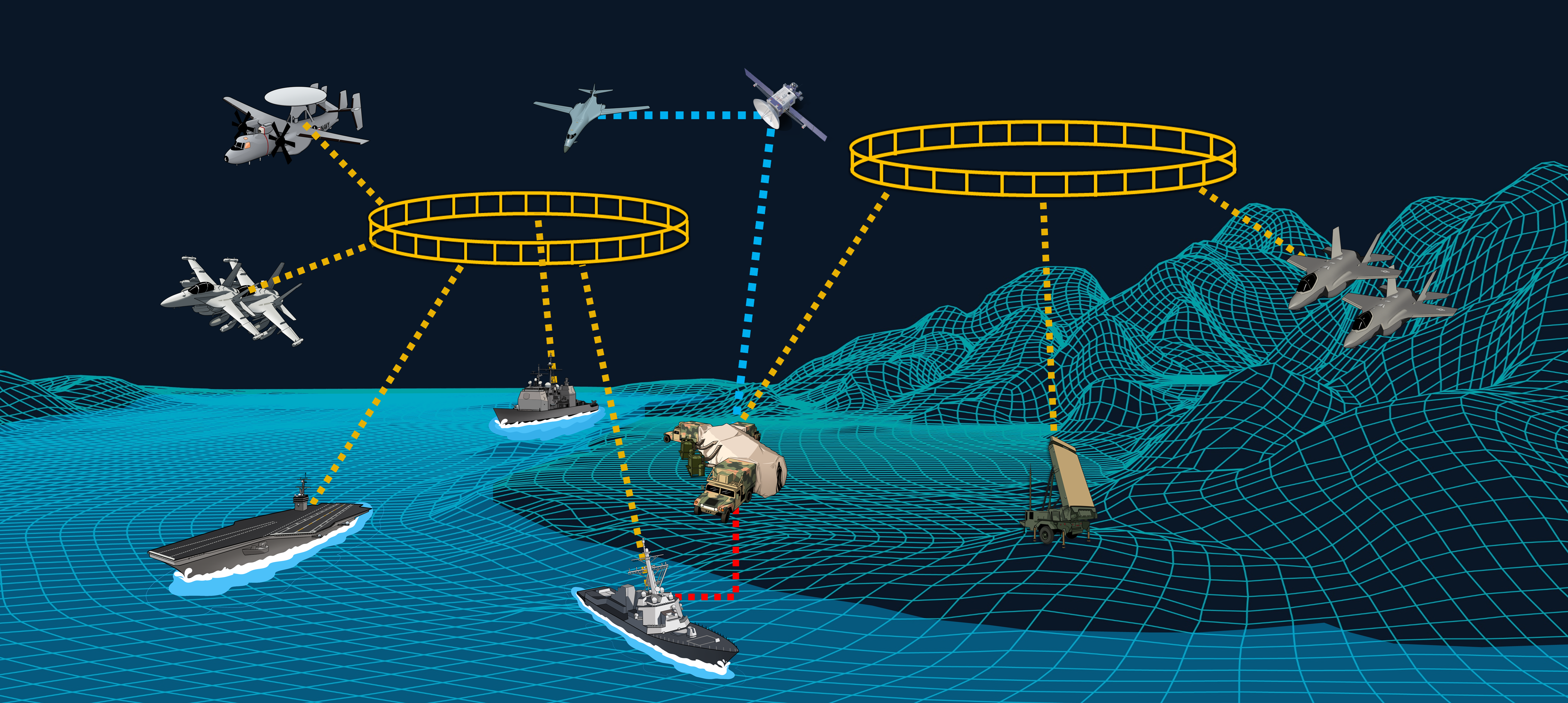 Operational overview of a Multi-TDL Network (MTN)